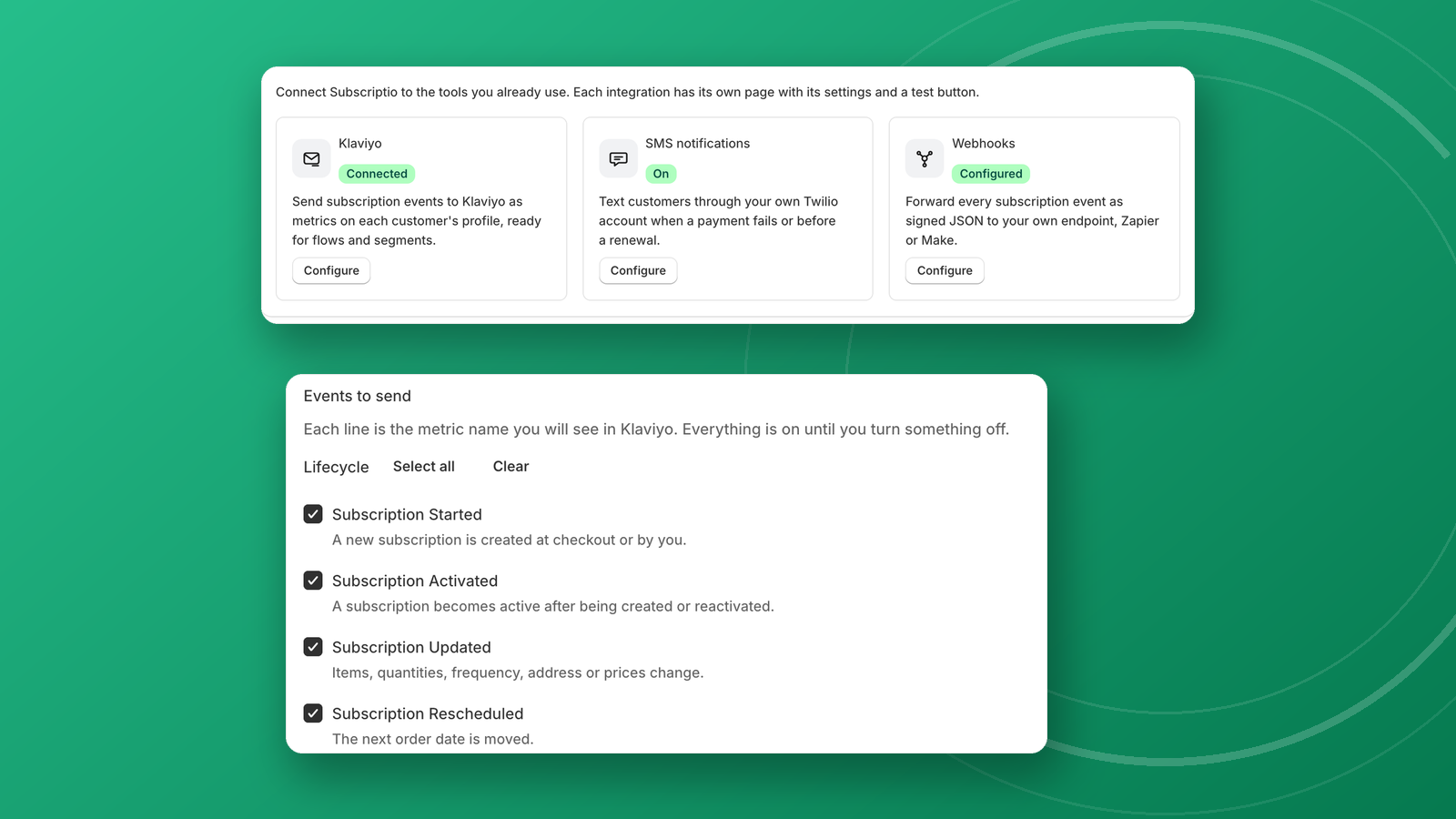 The Integrations page with Klaviyo, SMS and webhooks tiles, and the Klaviyo event pick-list